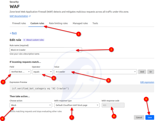 Is it possible to block ai bots using cloudflare waf technology